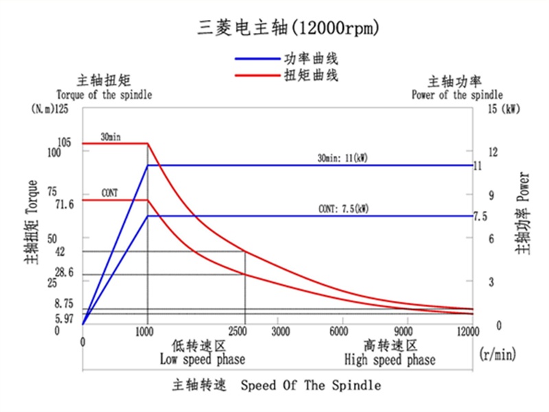 AG旗舰厅 (中国大陆) 官方网站
