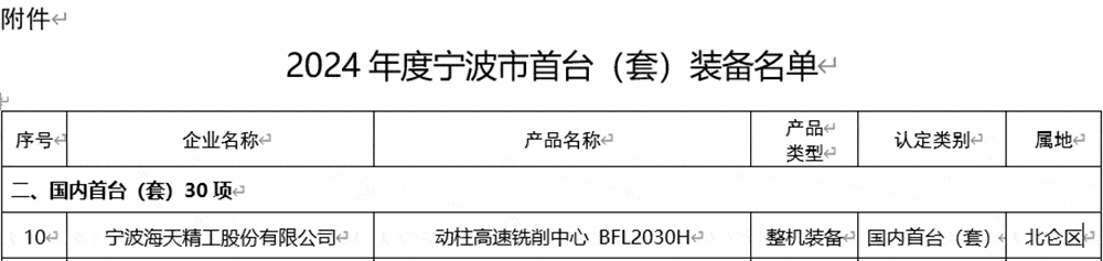 AG콢 (й½) ٷվ